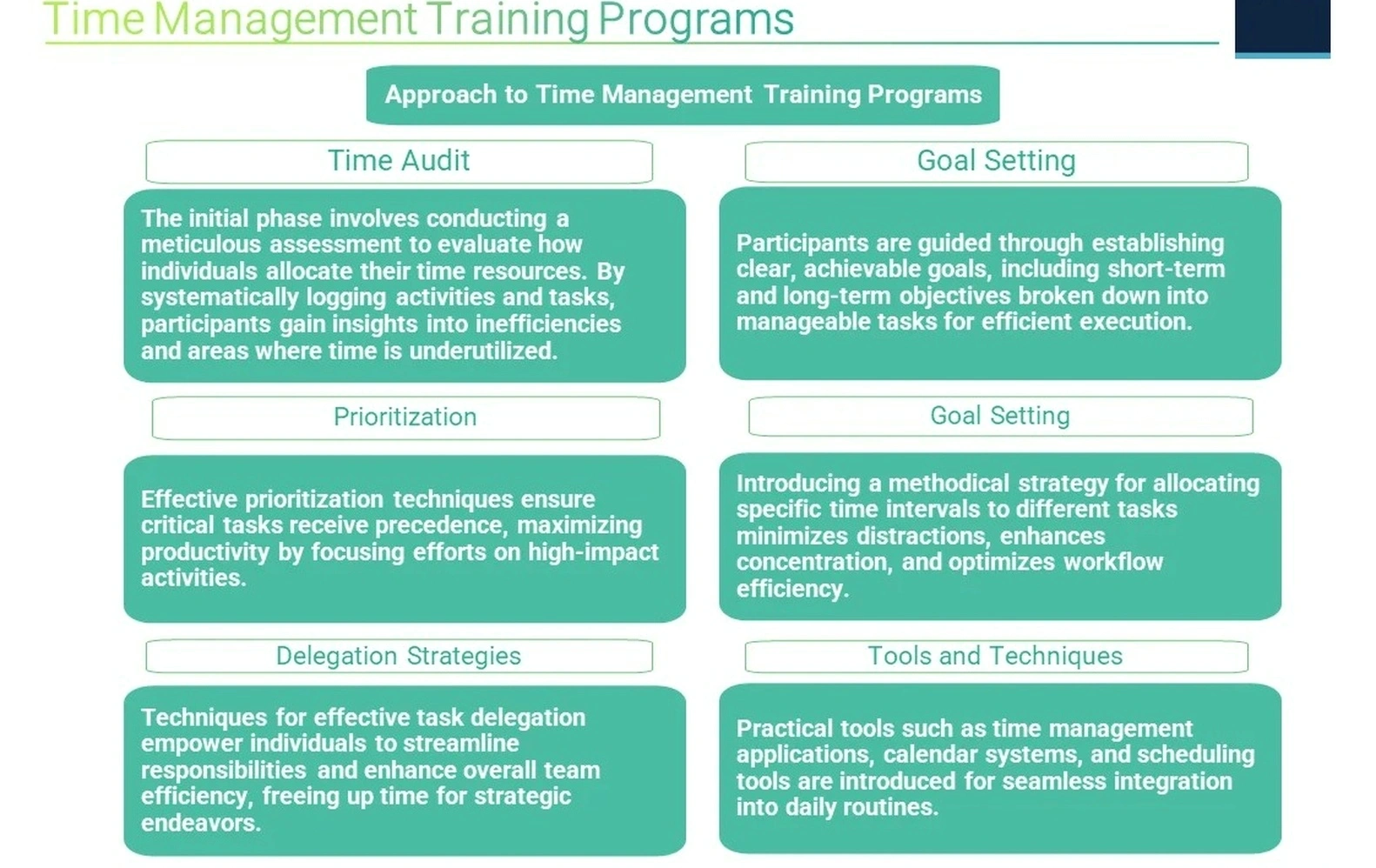 Time management coaching session
