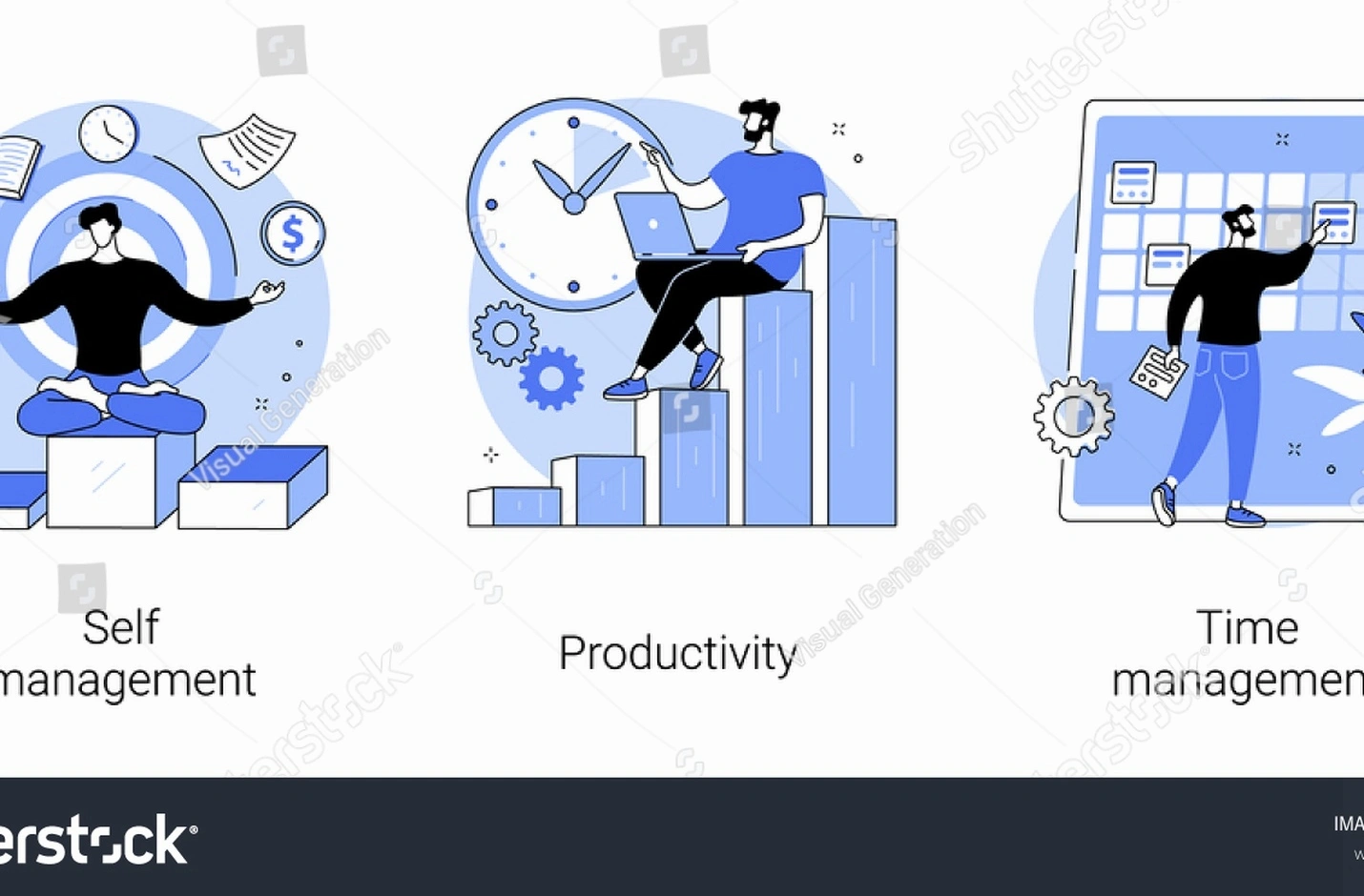 Self-employed time optimization